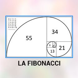 Fibonacci